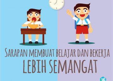 Inilah 3 Tanda Sarapan Sehat yang Wajib Kamu Perhatikan