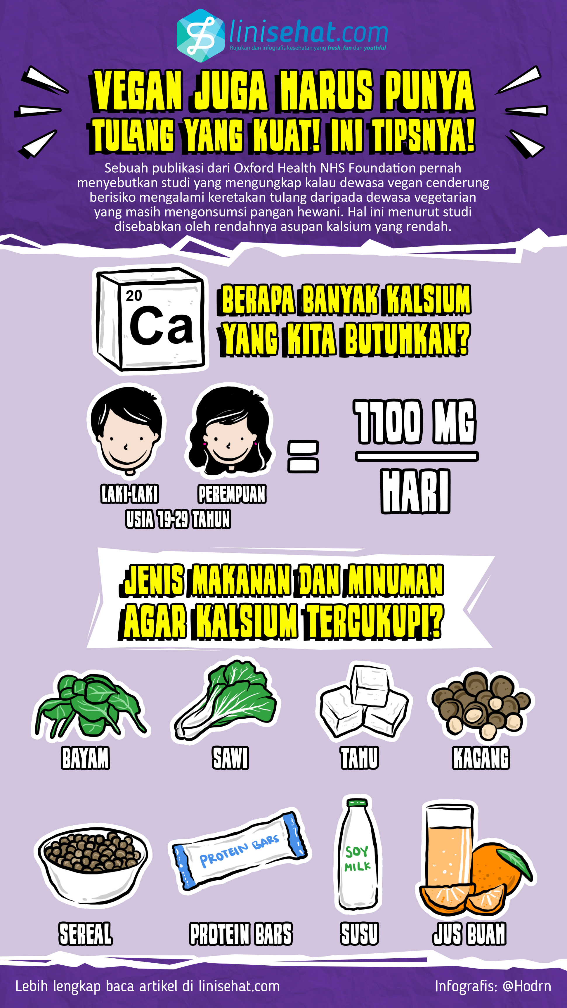 sumber kalsium vegan