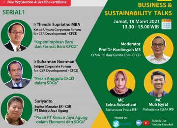 Webinar Bussiness & Sustainaility Talks Serial 1